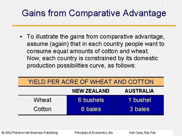 Gains from Comparative Advantage • To illustrate the gains from comparative advantage, assume (again)