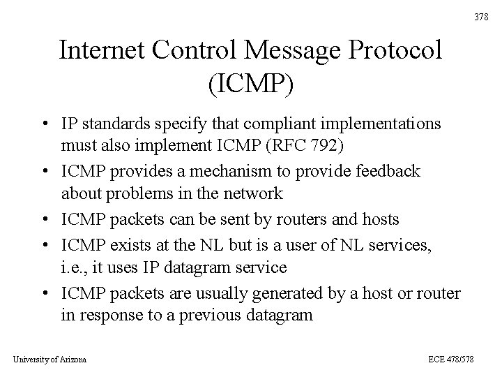 378 Internet Control Message Protocol (ICMP) • IP standards specify that compliant implementations must