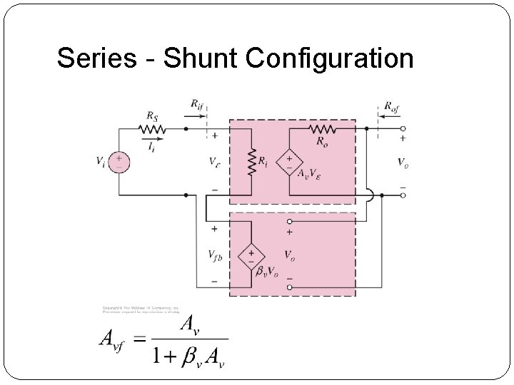 Series - Shunt Configuration Series - Shunt Configuration