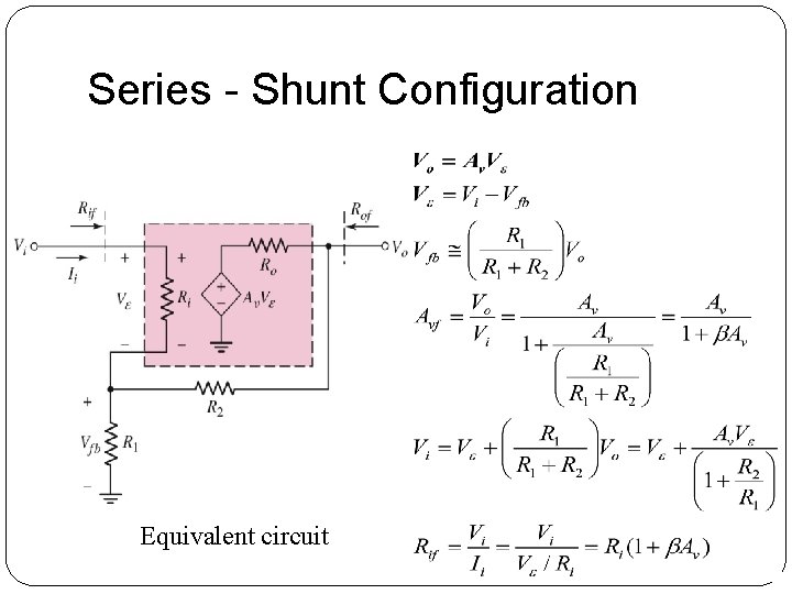 Series - Shunt Configuration Equivalent circuit Series - Shunt Configuration Equivalent circuit