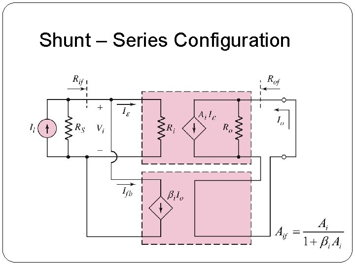 Shunt – Series Configuration Shunt – Series Configuration