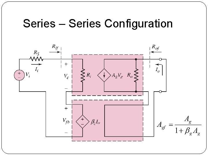 Series – Series Configuration Series – Series Configuration