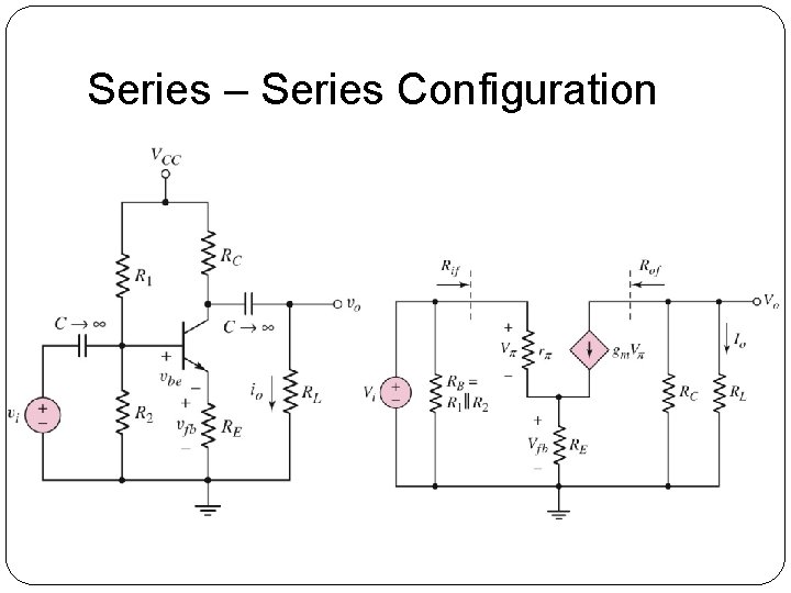 Series – Series Configuration Series – Series Configuration
