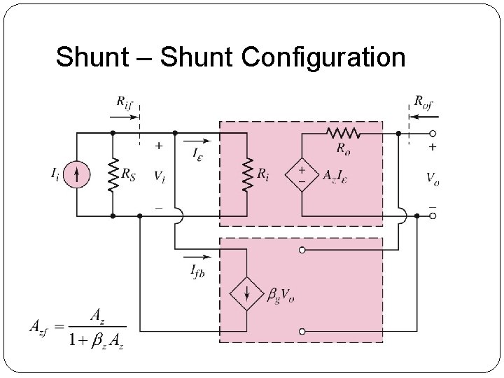 Shunt – Shunt Configuration Shunt – Shunt Configuration