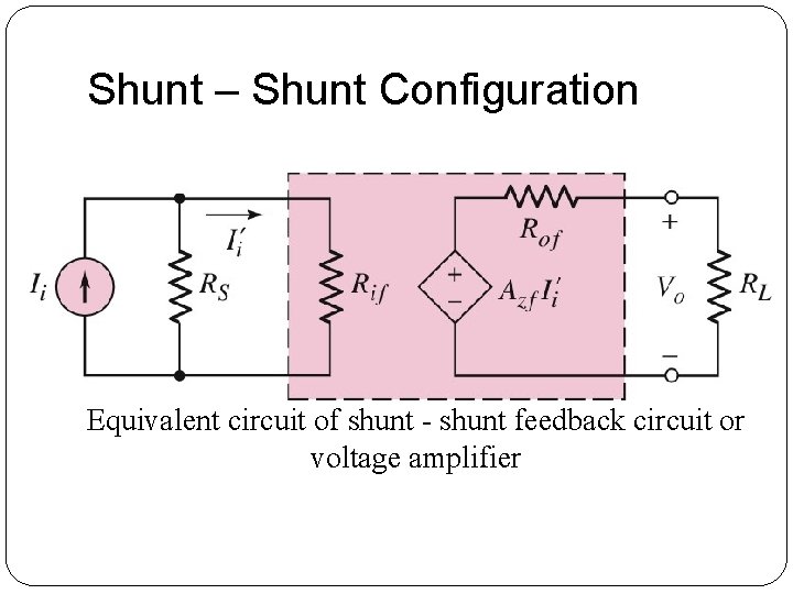 Shunt – Shunt Configuration Equivalent circuit of shunt - shunt feedback circuit or voltage Shunt – Shunt Configuration Equivalent circuit of shunt - shunt feedback circuit or voltage