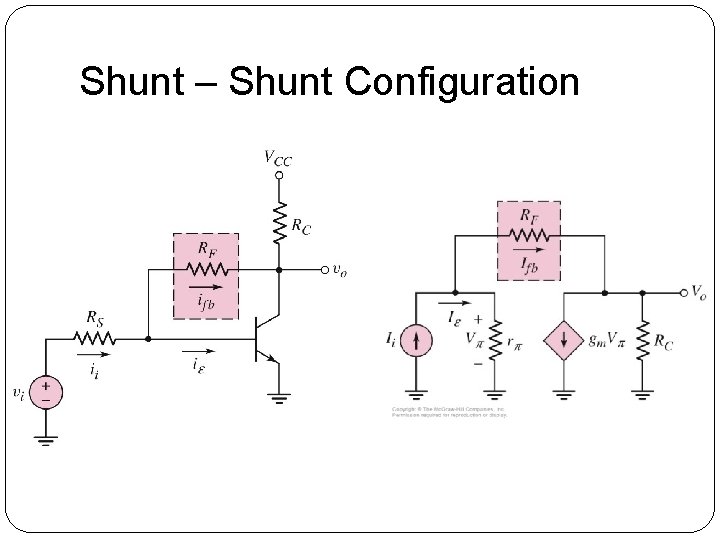 Shunt – Shunt Configuration Shunt – Shunt Configuration