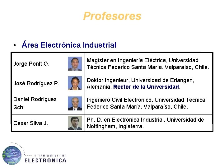 Profesores • Área Electrónica Industrial Jorge Pontt O. Magíster en Ingeniería Eléctrica, Universidad Técnica