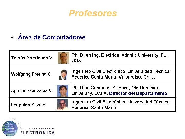 Profesores • Área de Computadores Tomás Arredondo V. Ph. D. en Ing. Eléctrica Atlantic