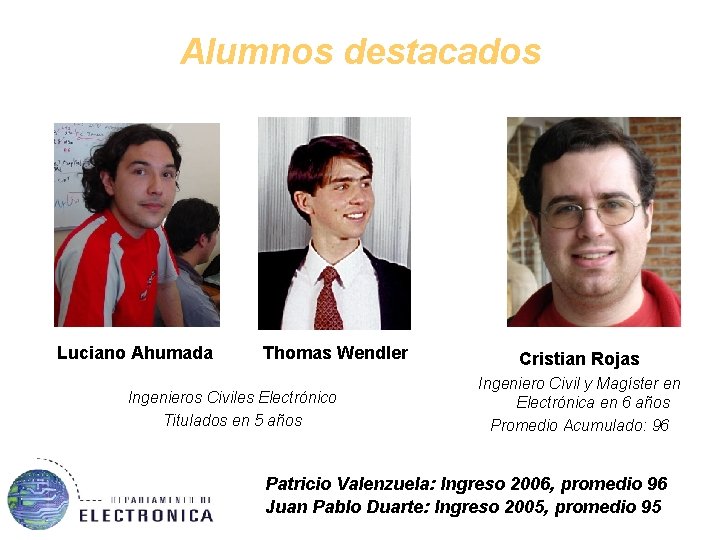 Alumnos destacados Luciano Ahumada Thomas Wendler Ingenieros Civiles Electrónico Titulados en 5 años Cristian