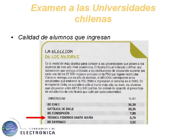 Examen a las Universidades chilenas • Calidad de alumnos que ingresan 