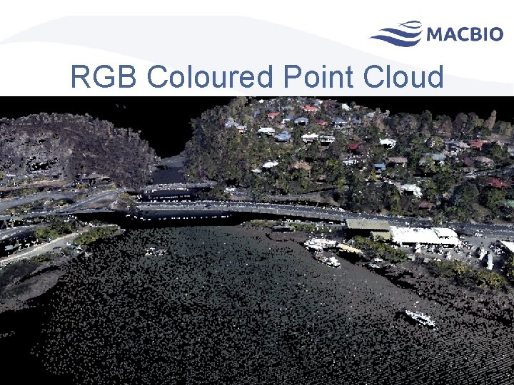 RGB Coloured Point Cloud 