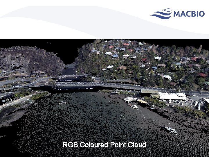 RGB Coloured Point Cloud 