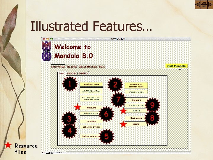 Illustrated Features… 1 2 7 3 4 Resource files 6 5 9 8 