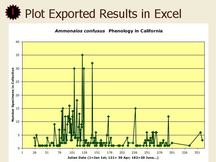 1 Plot Exported Results in Excel 