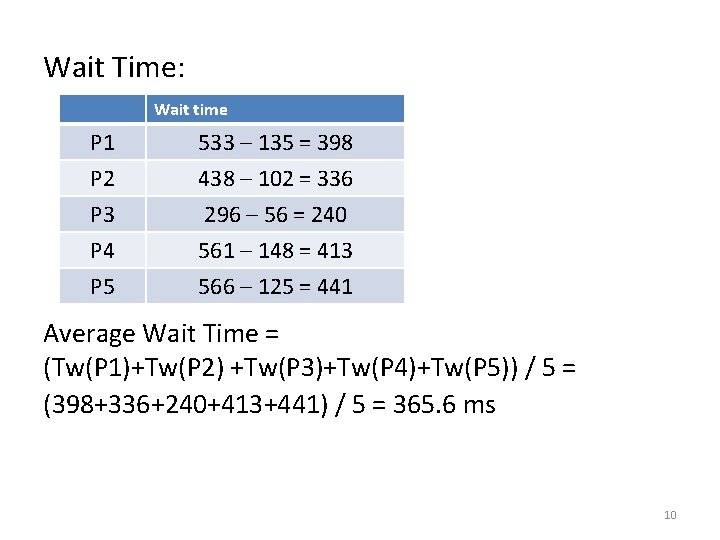 Wait Time: Wait time P 1 P 2 P 3 533 – 135 =