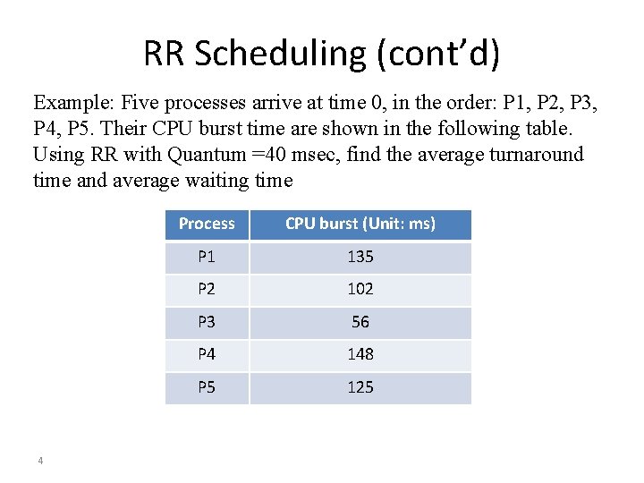 RR Scheduling (cont’d) Example: Five processes arrive at time 0, in the order: P