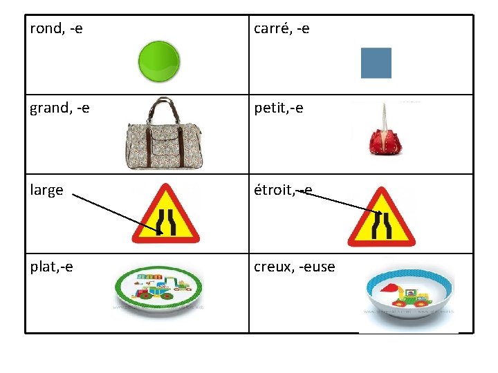 rond, -e carré, -e grand, -e petit, -e large étroit, -e plat, -e creux,