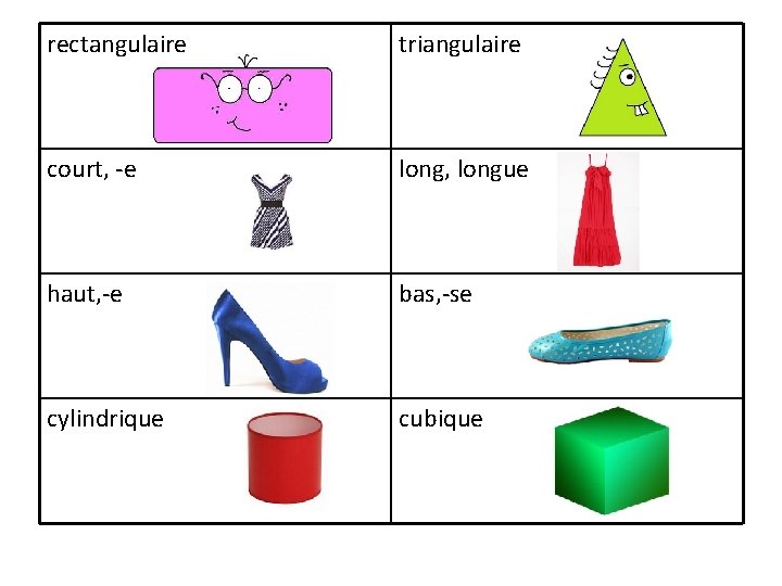 rectangulaire triangulaire court, -e long, longue haut, -e bas, -se cylindrique cubique 