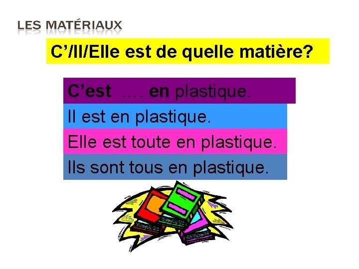 C’/Il/Elle est de quelle matière? C’est …. en plastique. Il est en plastique. Elle