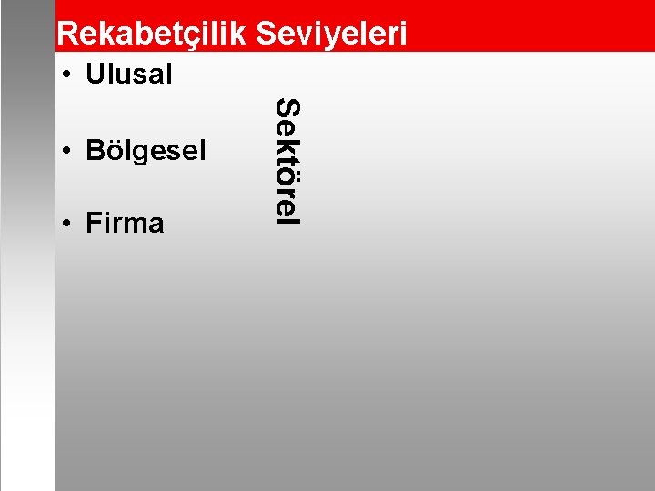 Rekabetçilik Seviyeleri • Ulusal • Firma Sektörel • Bölgesel 