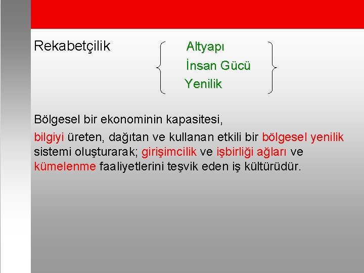 Rekabetçilik Altyapı İnsan Gücü Yenilik Bölgesel bir ekonominin kapasitesi, bilgiyi üreten, dağıtan ve kullanan
