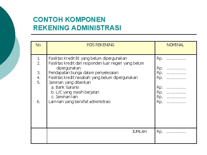 CONTOH KOMPONEN REKENING ADMINISTRASI No. 1. 2. 3. 4. 5. 6. POS REKENING NOMINAL