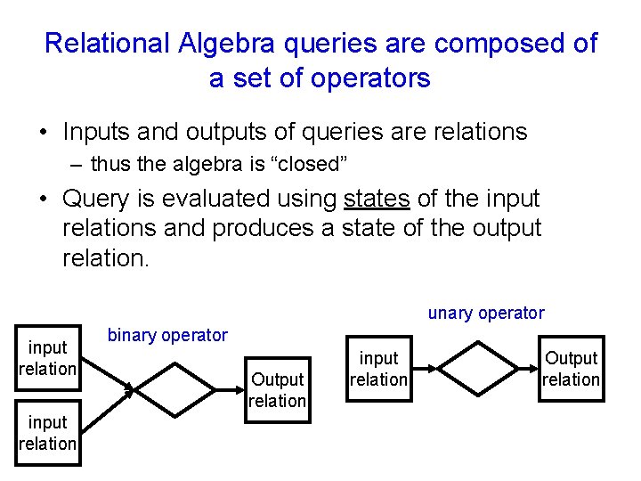 Relational Algebra queries are composed of a set of operators • Inputs and outputs