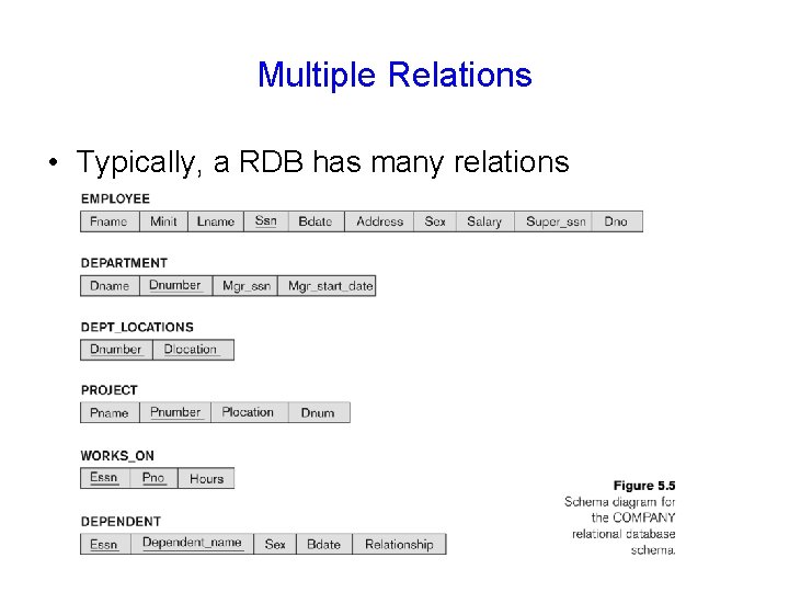 Multiple Relations • Typically, a RDB has many relations 