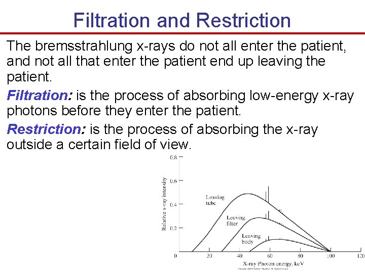 Filtration and Restriction The bremsstrahlung x-rays do not all enter the patient, and not Filtration and Restriction The bremsstrahlung x-rays do not all enter the patient, and not