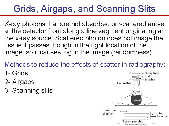 Grids, Airgaps, and Scanning Slits X-ray photons that are not absorbed or scattered arrive Grids, Airgaps, and Scanning Slits X-ray photons that are not absorbed or scattered arrive