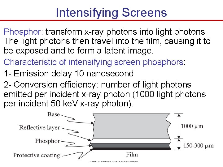 Intensifying Screens Phosphor: transform x-ray photons into light photons. The light photons then travel Intensifying Screens Phosphor: transform x-ray photons into light photons. The light photons then travel
