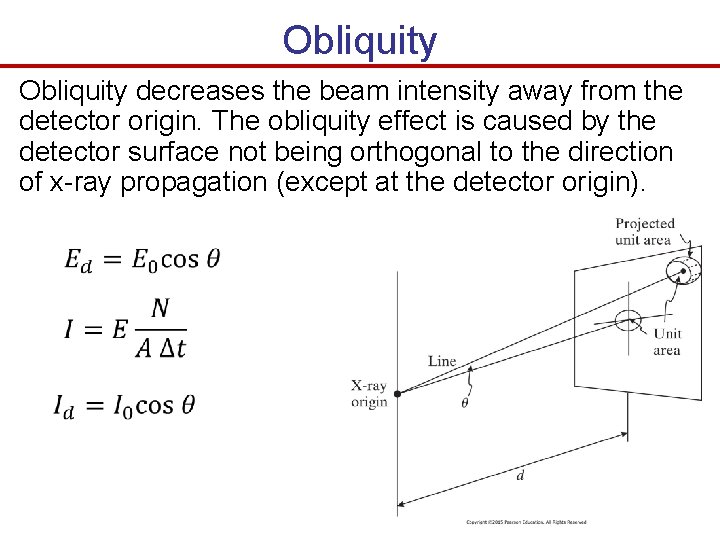 Obliquity decreases the beam intensity away from the detector origin. The obliquity effect is Obliquity decreases the beam intensity away from the detector origin. The obliquity effect is