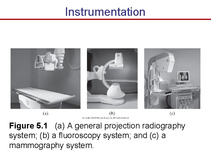 Instrumentation Figure 5. 1 (a) A general projection radiography system; (b) a fluoroscopy system; Instrumentation Figure 5. 1 (a) A general projection radiography system; (b) a fluoroscopy system;