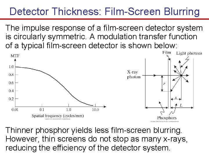 Detector Thickness: Film-Screen Blurring The impulse response of a film-screen detector system is circularly Detector Thickness: Film-Screen Blurring The impulse response of a film-screen detector system is circularly
