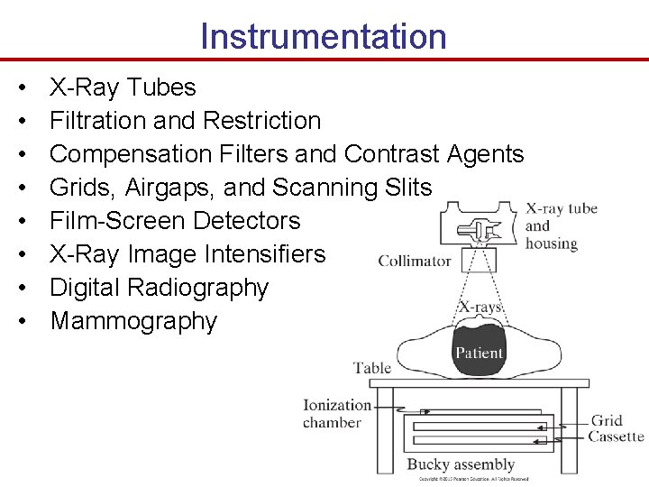Instrumentation • • X-Ray Tubes Filtration and Restriction Compensation Filters and Contrast Agents Grids, Instrumentation • • X-Ray Tubes Filtration and Restriction Compensation Filters and Contrast Agents Grids,