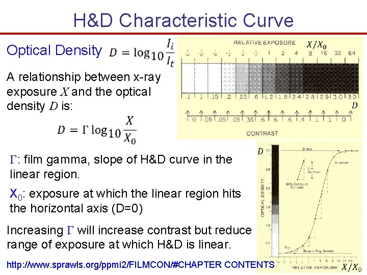 H&D Characteristic Curve Optical Density A relationship between x-ray exposure X and the optical H&D Characteristic Curve Optical Density A relationship between x-ray exposure X and the optical