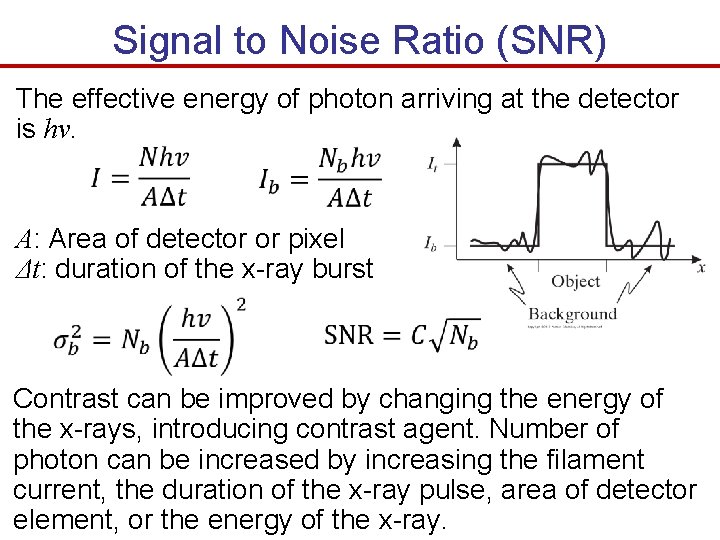 Signal to Noise Ratio (SNR) The effective energy of photon arriving at the detector Signal to Noise Ratio (SNR) The effective energy of photon arriving at the detector