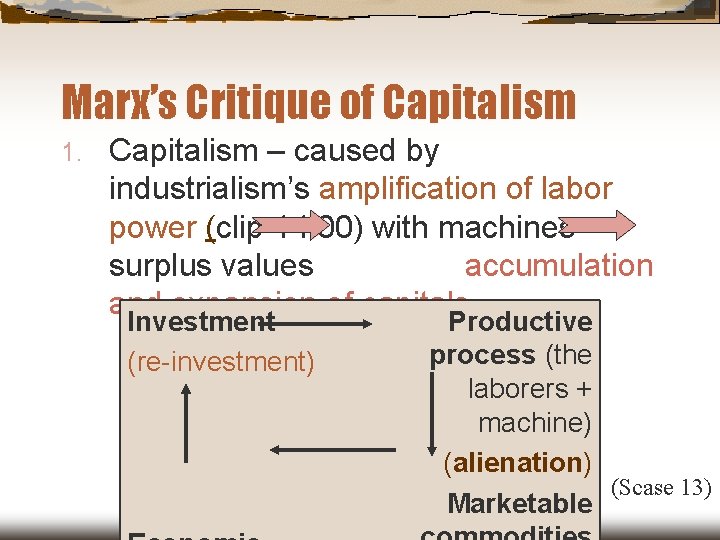 Marx’s Critique of Capitalism 1. Capitalism – caused by industrialism’s amplification of labor power