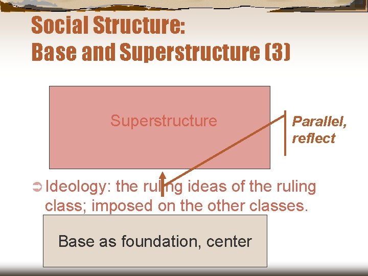 Social Structure: Base and Superstructure (3) ÜSuperstructure Ü Ideology: Parallel, reflect the ruling ideas