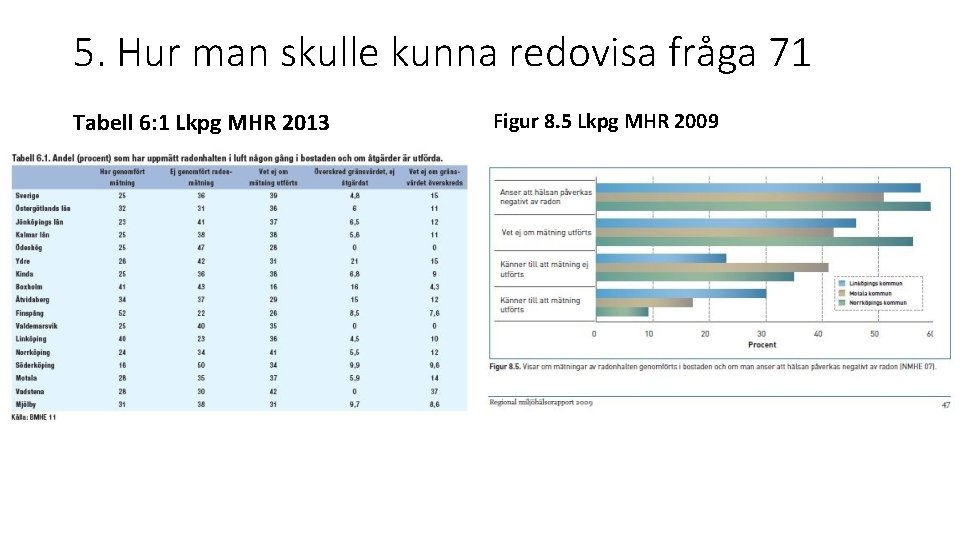 5. Hur man skulle kunna redovisa fråga 71 Tabell 6: 1 Lkpg MHR 2013