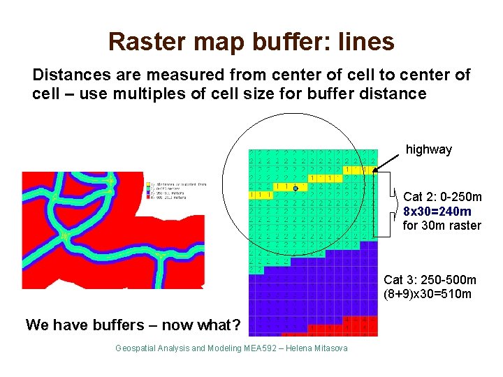 Raster map buffer: lines Distances are measured from center of cell to center of