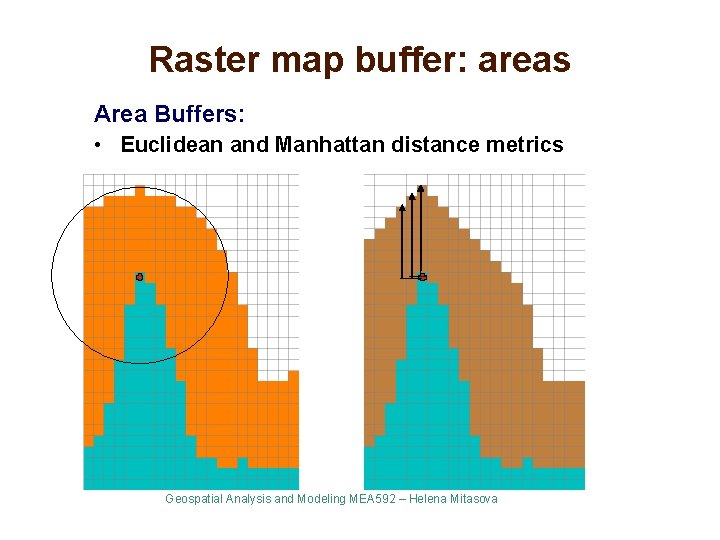 Raster map buffer: areas Area Buffers: • Euclidean and Manhattan distance metrics Geospatial Analysis