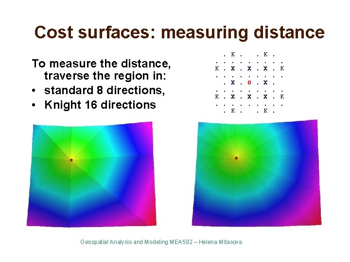Cost surfaces: measuring distance To measure the distance, traverse the region in: • standard