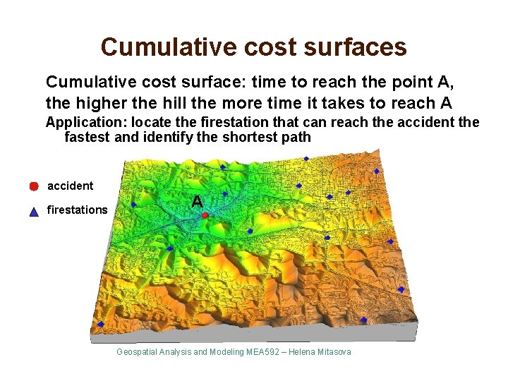 Cumulative cost surfaces Cumulative cost surface: time to reach the point A, the higher Cumulative cost surfaces Cumulative cost surface: time to reach the point A, the higher
