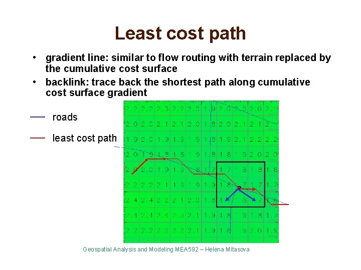 Least cost path • gradient line: similar to flow routing with terrain replaced by