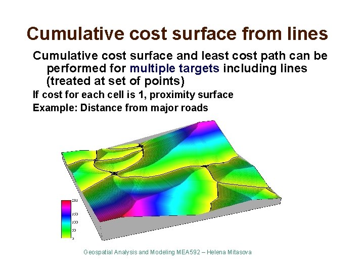 Cumulative cost surface from lines Cumulative cost surface and least cost path can be