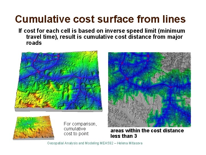 Cumulative cost surface from lines If cost for each cell is based on inverse