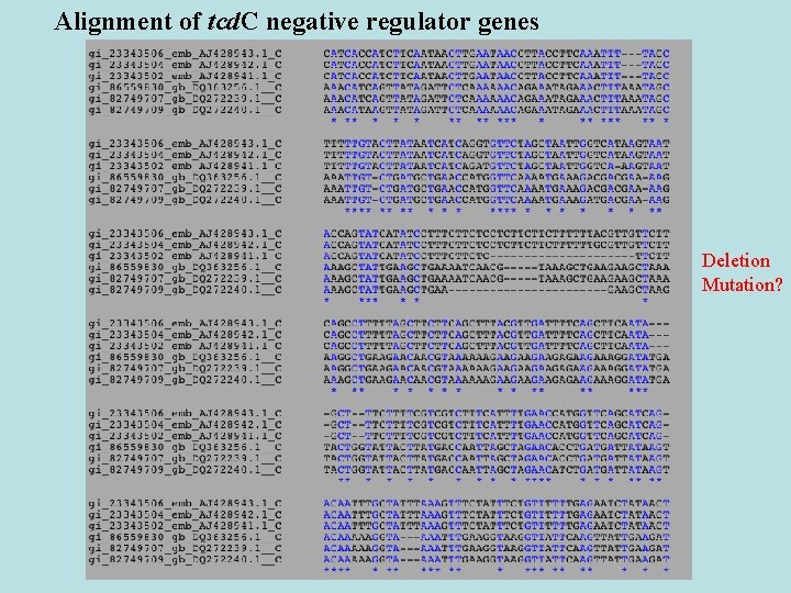 Alignment of tcd. C negative regulator genes Deletion Mutation? 