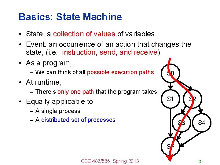 Basics: State Machine • State: a collection of values of variables • Event: an