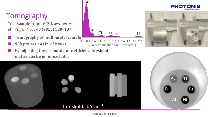 Al Tomography Test sample from: A. P. Kaestner et al. , Phys. Proc. 43